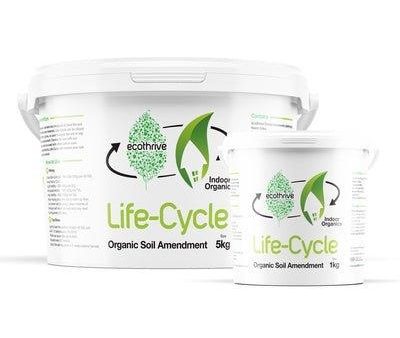 Ecothrive Life-Cycle | Nutrient Mix | Soil Amendment Supply